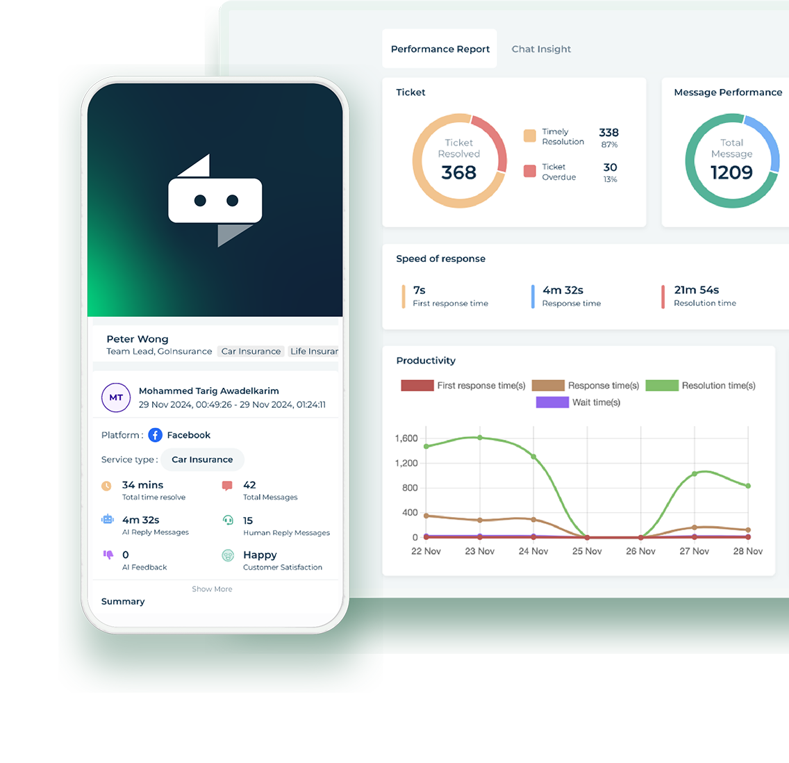 GollyCRM dashboard for managing customer messages